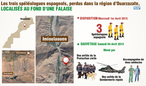 Spanish Official: Morocco has deployed a “great effort” to rescue three cavers